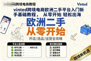 vinted跨境电商欧洲二手平台入门新手基础教程,从零开始轻松出海-淘金日记