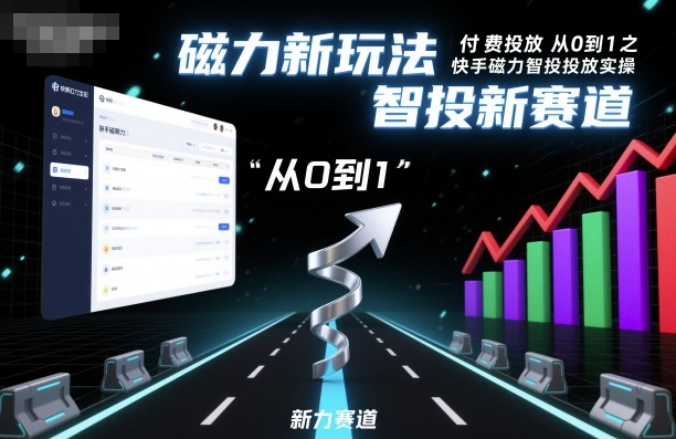 付费投放从0到1之快手磁力智投投放实操,磁力新玩法,智投新赛道-淘金日记