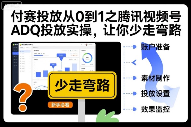 付赛投放从0到1之腾讯视频号ADQ投放实操,让你少走弯路-淘金日记
