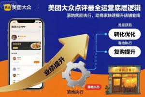 美团大众点评最全运营底层逻辑，落地就能执行，助商家快速提升店铺业绩-淘金日记