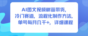 AI图文视频树苗带货，冷门赛道，流程化制作方法，单号每月几K，详细课程-淘金日记