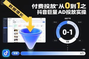 付费投放从0到1之抖音巨量AD投放实操-淘金日记