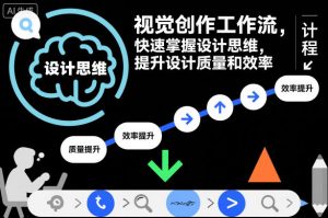 视觉创作工作流，快速掌握设计思维，提升设计质量和效率-淘金日记