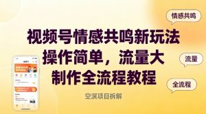 视频号情感共鸣新玩法,操作简单,流量大,制作全流程教程-淘金日记