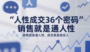 人性成交36个密码，销售就是通人性，成交就是搞定人-淘金日记