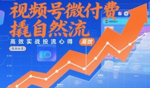视频号微付费撬自然流,高效实战投流心得-淘金日记