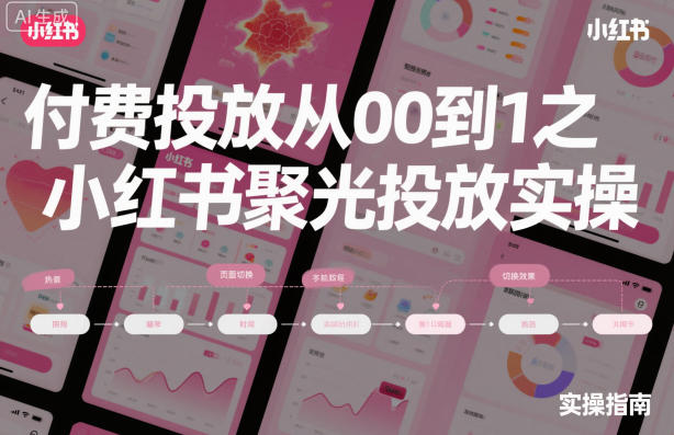 付费投放从0到1之小红书聚光投放实操-淘金日记