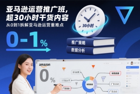 亚马逊运营推广班,超30小时干货内容,从0到1拆解亚马逊运营重难点-淘金日记