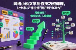 网络小说文学创作技巧咨询课，让大家从“懂行情”提升到”会写作”的高度-淘金日记