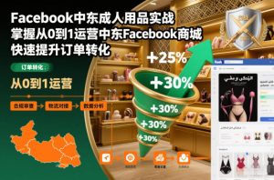 Facebook中东成人用品实战，掌握从0到1运营中东Facebook商城，快速提升订单转化-淘金日记