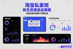 淘宝私家班,有无货源选品策略,高成功率爆款全流程打法,全店动销与淘短+付费引流-淘金日记