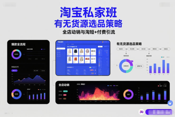 淘宝私家班,有无货源选品策略,高成功率爆款全流程打法,全店动销与淘短+付费引流-淘金日记