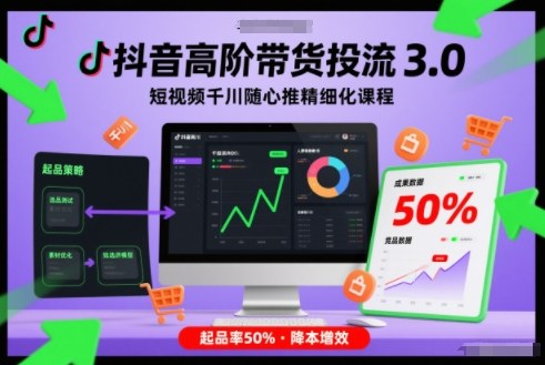 抖音高阶带货投流3.0,短视频千川随心推精细化课程,起品率50%-淘金日记