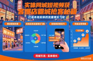 实体同城短视频获客爆店霸城抢客秘籍,打造本地实体的流量增长飞轮-淘金日记