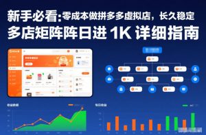 新手必看:零成本做拼多多虚拟店,长久稳定,多店矩阵日进1K详细指南【揭秘】-淘金日记