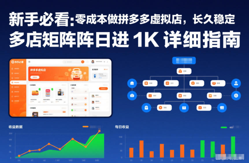 新手必看：零成本做拼多多虚拟店，长久稳定，多店矩阵日进1K详细指南【揭秘】-淘金日记