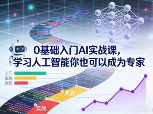 0基础入门AI实战课,学习人工智能你也可以成为专家-淘金日记