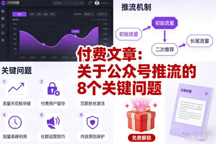 付费文章:关于公众号推流的8个关键问题-淘金日记