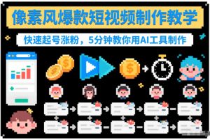像素风爆款短视频制作教学,快速起号涨粉,5分钟教你用AI工具制作-淘金日记
