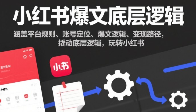 小红书爆文底层逻辑,涵盖平台规则、账号定位、爆文逻辑、变现路径,撬动底层逻辑,玩转小红书-淘金日记