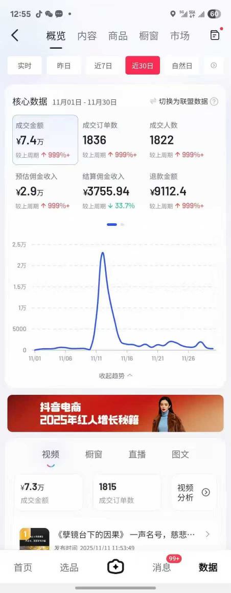 抖音某大V最新AI佛学带货项目，AI劝善视频制作教学，可涨粉可带货可做分成-淘金日记