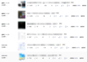 公众号流量主项目必入池,我的玩法分享-淘金日记