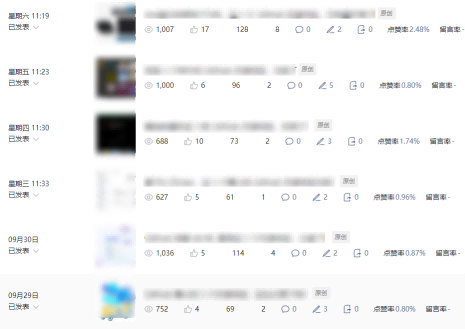 公众号流量主项目必入池,我的玩法分享-淘金日记