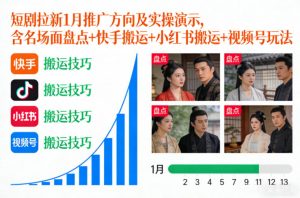 短剧拉新1月推广方向及实操演示,含名场面盘点+快手搬运+小红书搬运+视频号玩法-淘金日记
