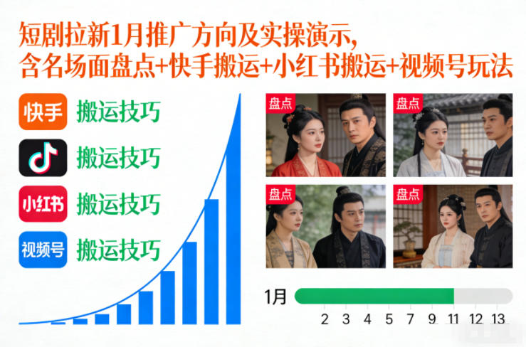 短剧拉新1月推广方向及实操演示,含名场面盘点+快手搬运+小红书搬运+视频号玩法-淘金日记