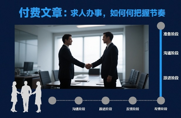 付费文章：求人办事，如何把握节奏-淘金日记