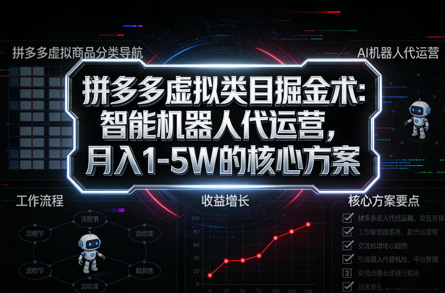 拼多多虚拟类目掘金术:智能机器人代运营,月入1-5W的核心方案【揭秘】-淘金日记