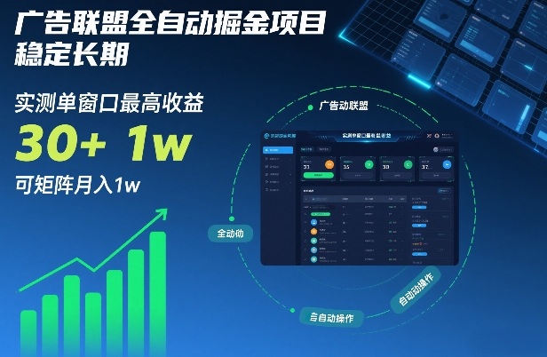 广告联盟全自动掘金项目,稳定长期,实测单窗口最高收益30+,可矩阵月入1w+【揭秘】-淘金日记