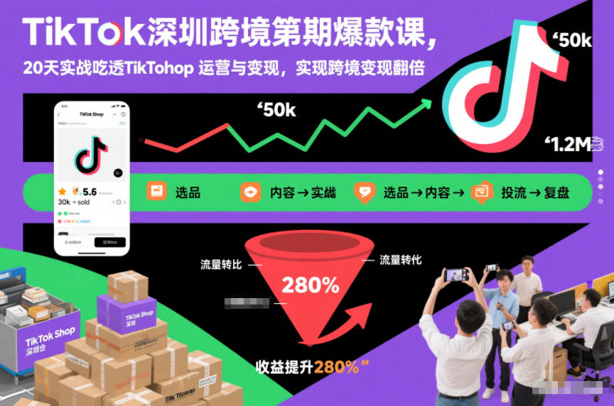 TikTok深圳跨境第2期爆款课，20天实战吃透TikTok Shop运营与变现，实现跨境变现翻倍-淘金日记