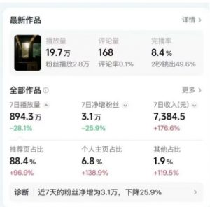 高级感日式情感短视频教学,可做伙伴分成精选,起号变现一步到位-淘金日记