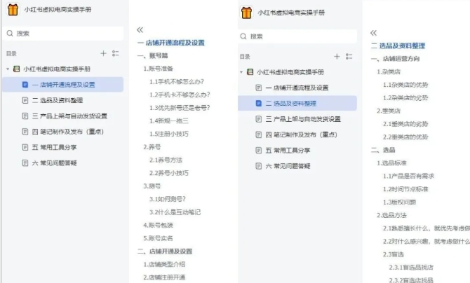 小红书虚拟电商实操手册，3万字保姆级教学，3个月从0賺到1w+-淘金日记