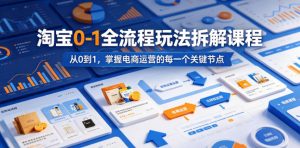 淘宝0-1全流程玩法拆解课程，从0到1，掌握电商运营的每一个关键节点-淘金日记