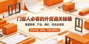 门窗人必看的外贸通关秘籍,块覆盖获客、产品、报价、风控全流程,解决0经验、缺渠道、不懂流程等痛点-淘金日记