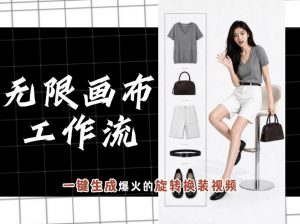 无限画布工作流,一键制作爆火的旋转换装视频,操作简单,零基础也能学会-淘金日记
