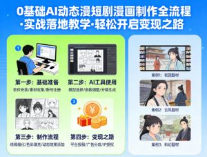 0基础AI动态漫短剧漫画制作全流程，实战落地教学，轻松开启变现之路-淘金日记