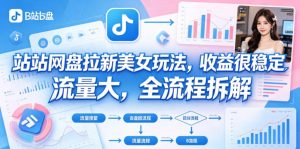 B站网盘拉新美女玩法,收益很稳定,流量大,全流程拆解-淘金日记