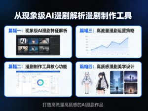 从现象级AI漫剧解析漫剧制作工具,四大篇幅带你了解漫剧,打造高流量高质感的AI漫剧作品-淘金日记