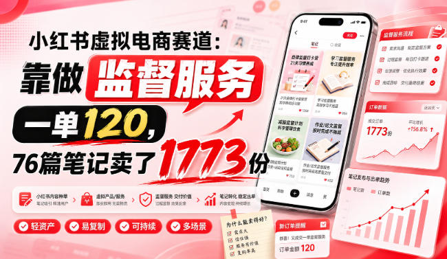 小红书虚拟电商赛道：靠做监督服务，一单120，76篇笔记卖了1773份-淘金日记