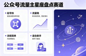 公众号流量主之星座盘点赛道，起号快+流量稳，流程简单，适合新手操作-淘金日记