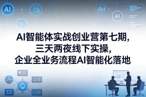 AI智能体实战创业营第七期,三天两夜线下实操,企业全业务流程AI智能化落地(26年1月20-22号)-淘金日记