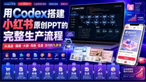 用Codex搭建小红书原创PPT的完整生产流程,从选品·提取·大纲·风格·生成·交付的九步法-淘金日记