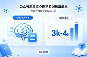 公众号流量主新跑通心理学名词玩法，单账号月综合变现3k-4k-淘金日记