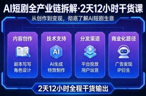 A短剧全产业链拆解,2天12小时全程干货输出,彻底的了解AI短剧是一门什么生意-淘金日记