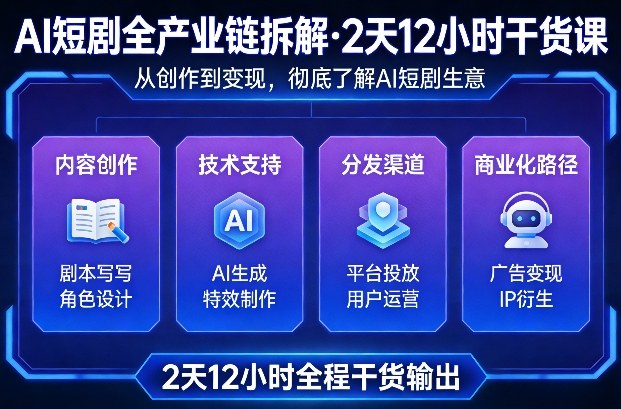 A短剧全产业链拆解，2天12小时全程干货输出，彻底的了解AI短剧是一门什么生意-淘金日记