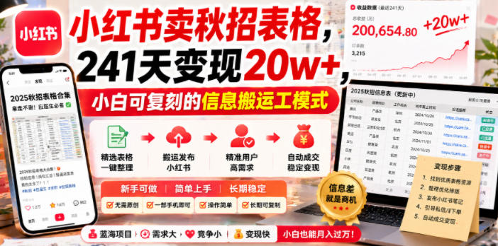 小红书卖秋招表格，241天变现20w+，小白可复刻的信息搬运工模式-淘金日记