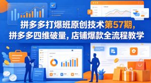 拼多多打爆班原创技术第57期，拼多多四维破量，店铺爆款全流程教学-淘金日记